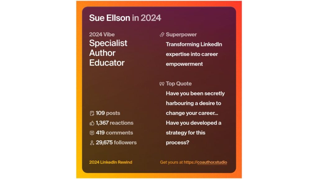 2024 LinkedIn Rewind Coauthor Studio of Sue Ellson