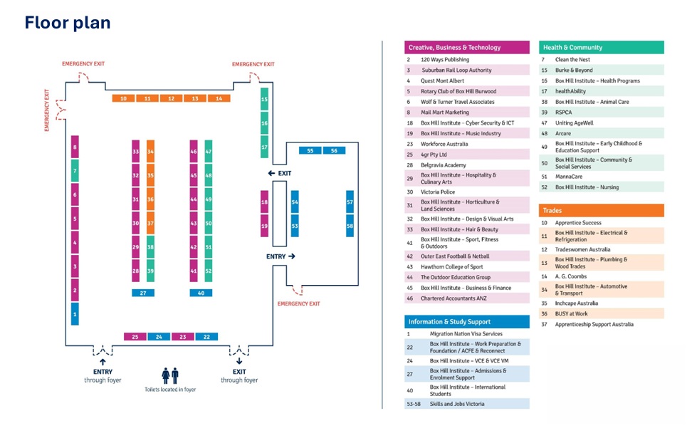 Box Hill Institute Careers Expo Floor Plan