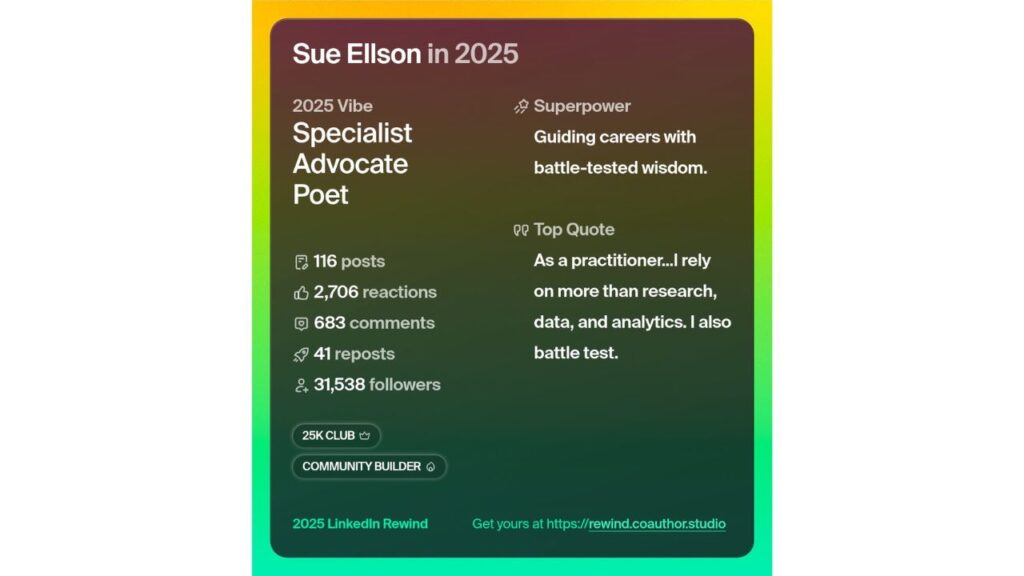 2025 LinkedIn Rewind Coauthor Studio of Sue Ellson and Year in Review